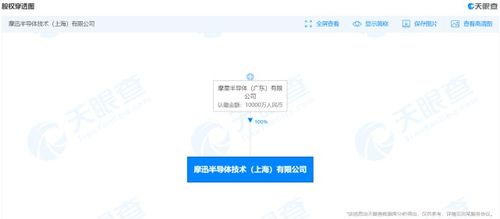 TCL科技再布新棋 关联公司成立半导体技术新公司深耕芯片设计